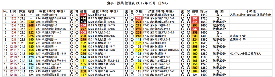 http://www.monokaki-0138.jp/hakodate/1218ichiran.jpg